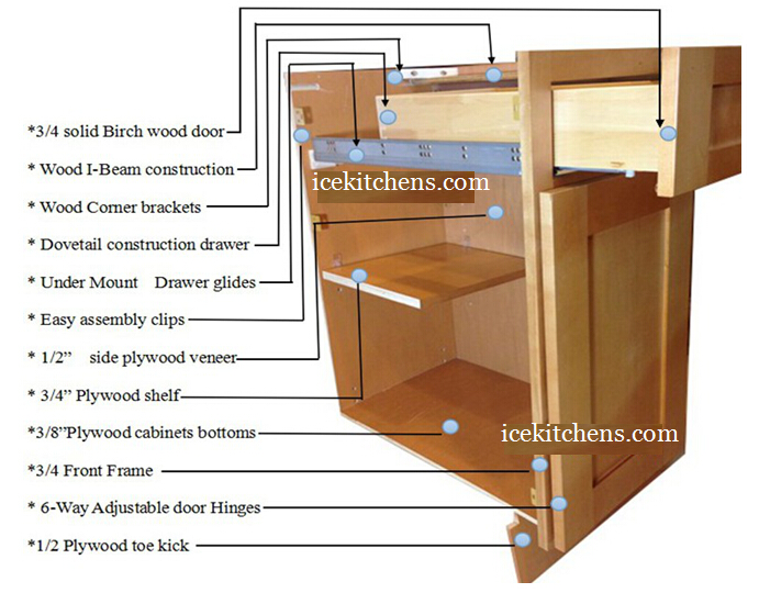 Odoo • A picture with a caption