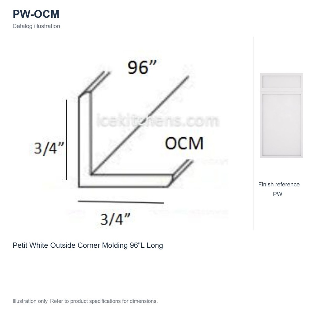 PW-OCM