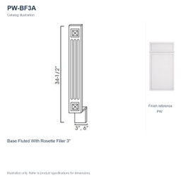 PW-BF3A