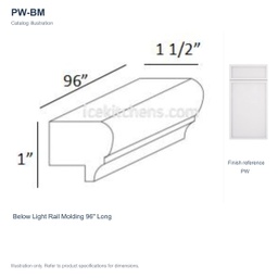PW-BM