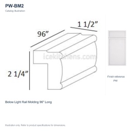 PW-BM2