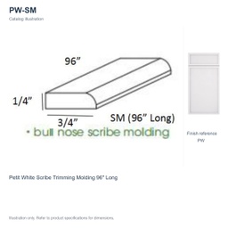 PW-SM