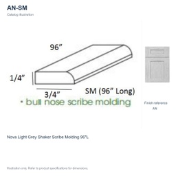 AN-SM