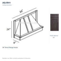AG-RH1