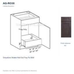 AG-RO30