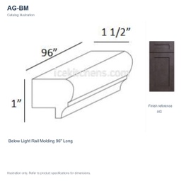 AG-BM