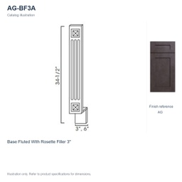 AG-BF3A