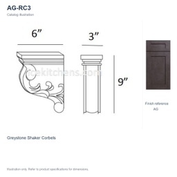 AG-RC3