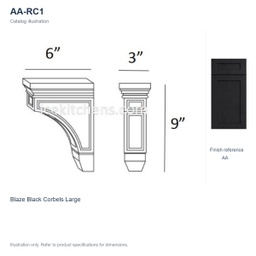 AA-RC1