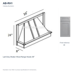 AB-RH1