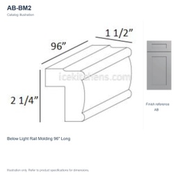AB-BM2