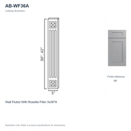 AB-WF36A
