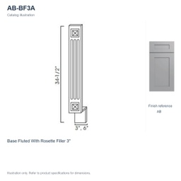 AB-BF3A