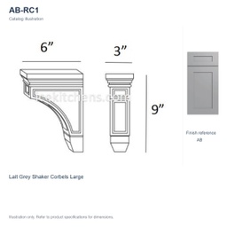 AB-RC1