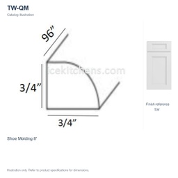 TW-QM