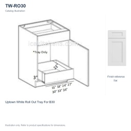 TW-RO30