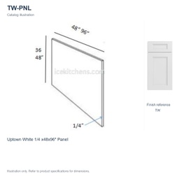 TW-PNL