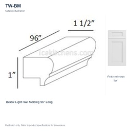 TW-BM