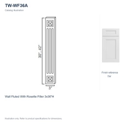 TW-WF36A