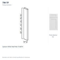 TW-TF