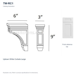 TW-RC1